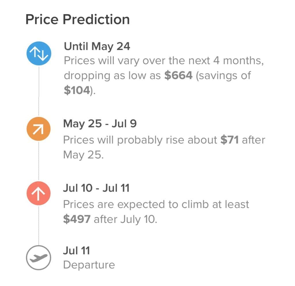 How To Find Cheap Flights