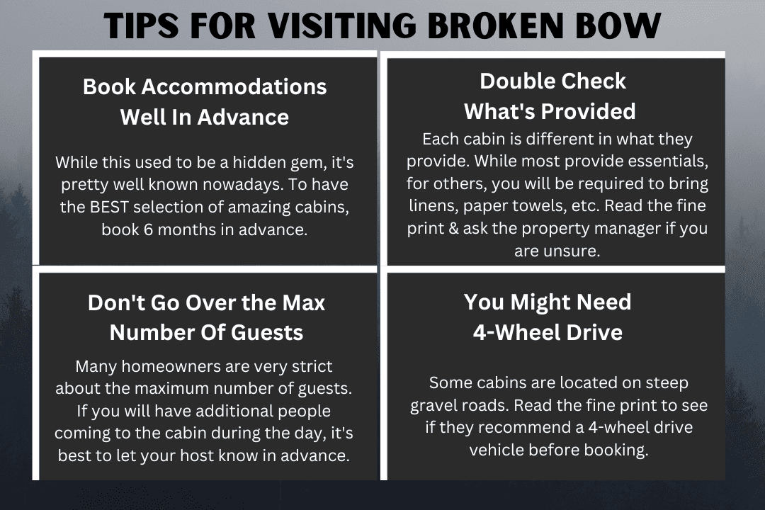 Info Graphic - Broken Bow